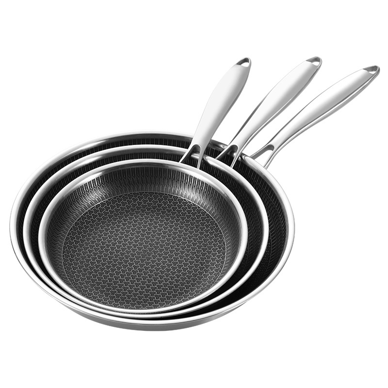Crepe Pan Nonstick - Sartén antiadherente de 20 24 y