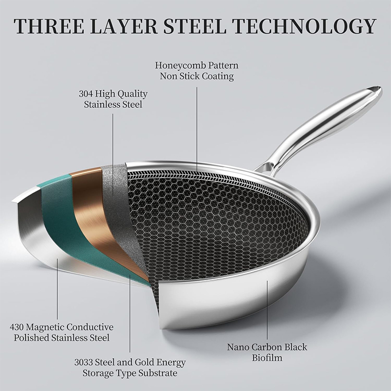 Sartén de acero inoxidable con - Crepe Pan Nonstick reseña y precio
