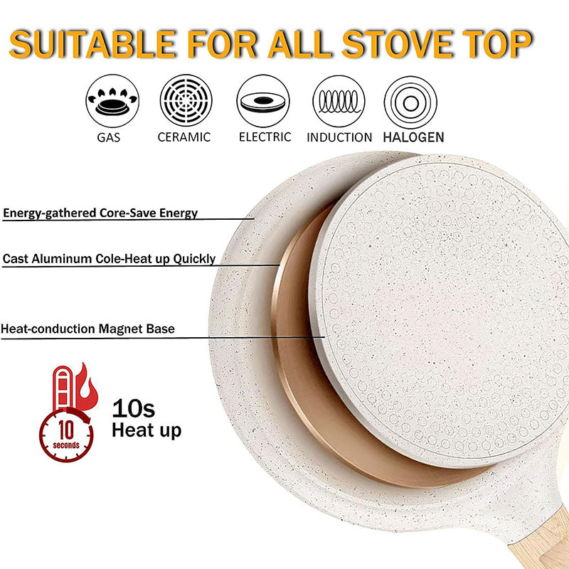 Sartén Antiadherente de 20/24/ - Crepe Pan Nonstick reseña y precio