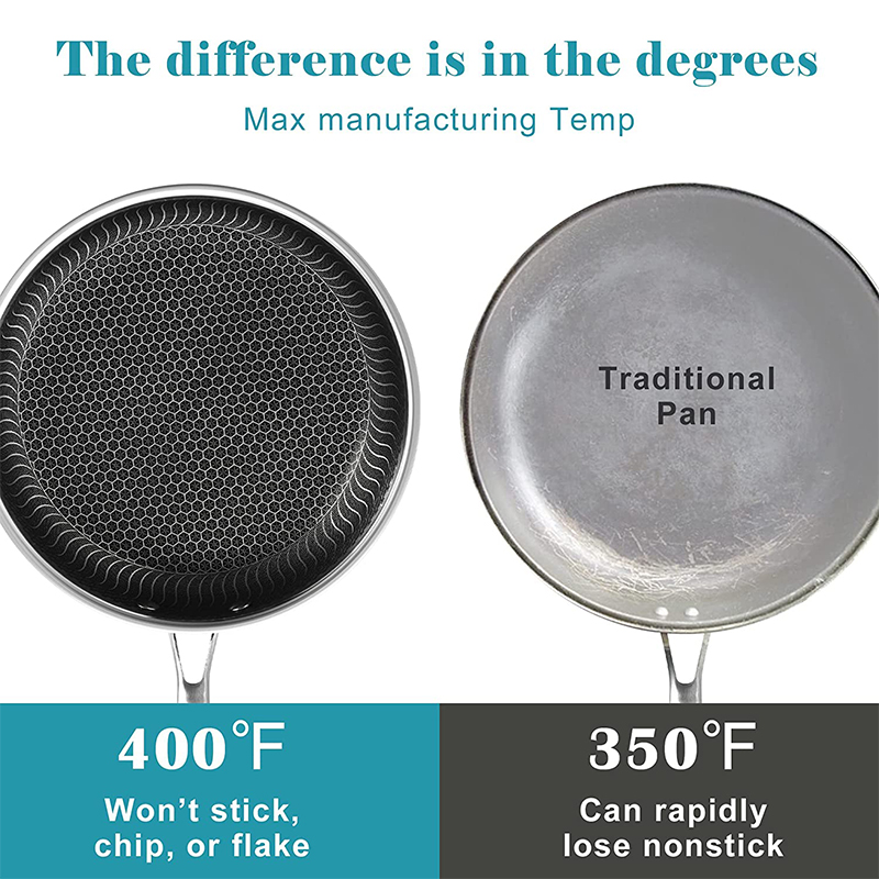 Sartén de acero inoxidable LME - Crepe Pan Nonstick reseña y precio